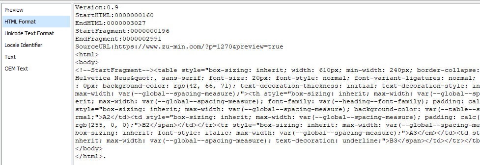 Free Clipboard Viewer を使いました